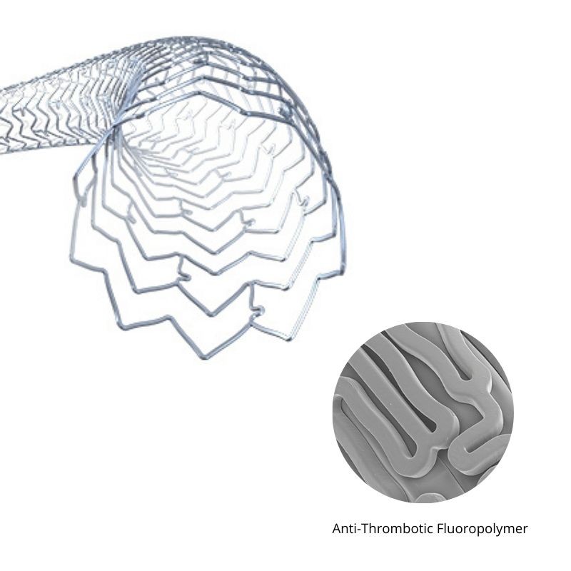 Tria Medical drug-eluting coronary stent with low thrombosis rate for percutaneous intervention